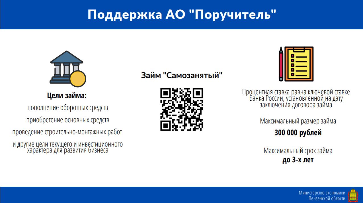 Компания «Поручитель» запустила новый кредитный продукт для самозанятых граждан