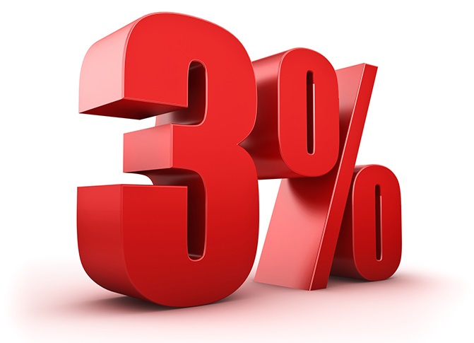 Как получить новый льготный кредит по ставке 3%