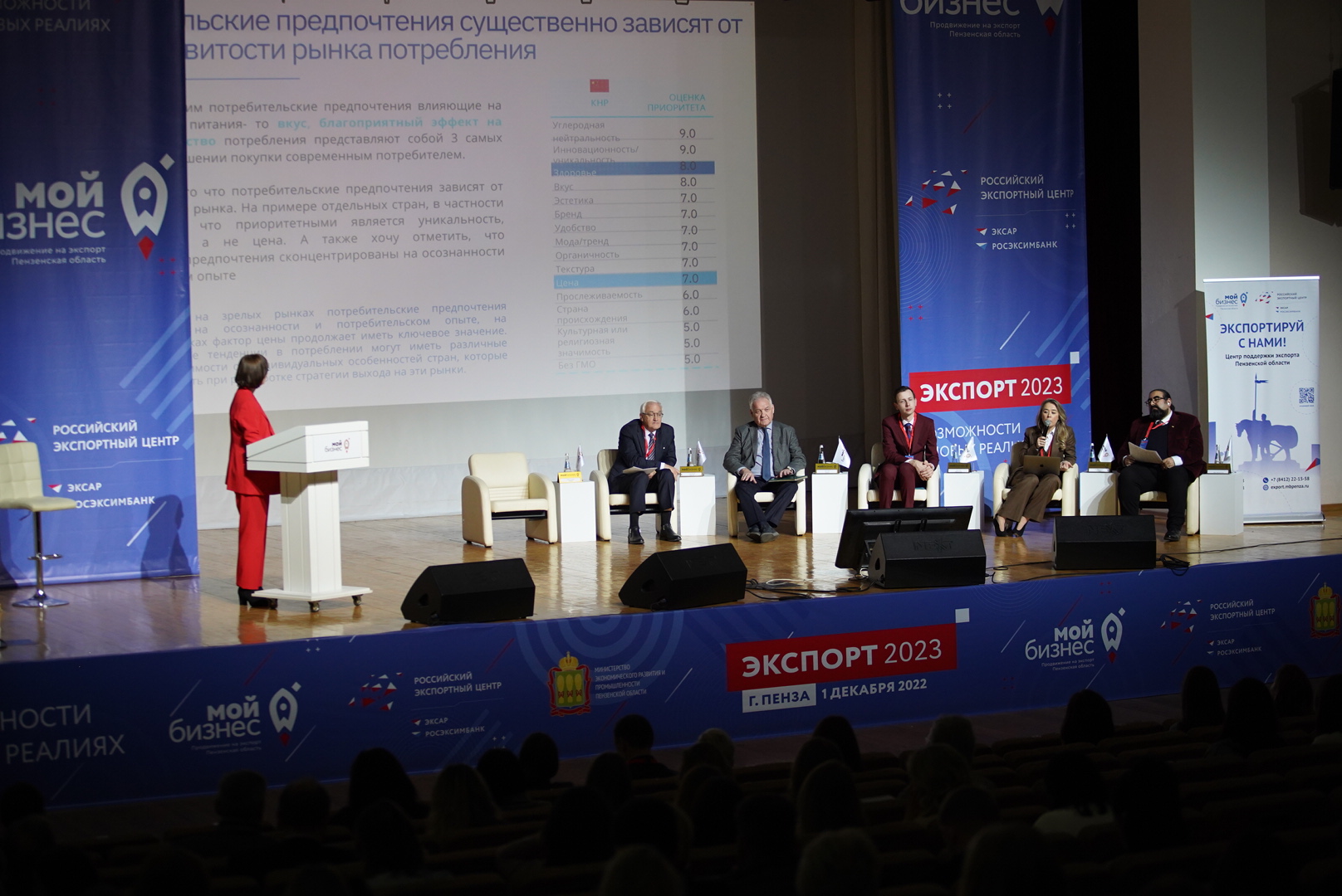 В Пензе прошел деловой форум «Экспорт 2023: возможности в новых реалиях»